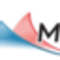Report Creditsafe Business Index