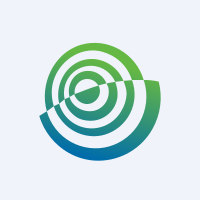 Creditsafe Business Index Report