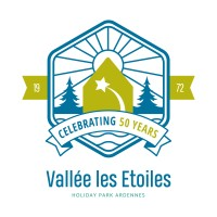 Creditsafe Business Index Report