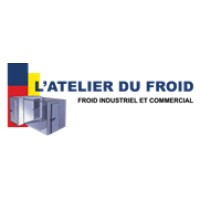 Creditsafe Business Index rapport