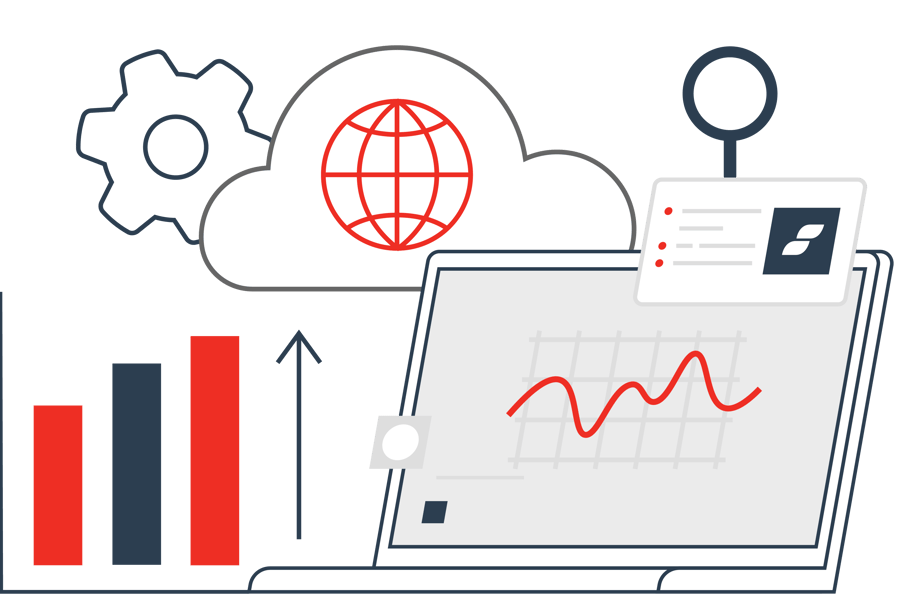 API service
