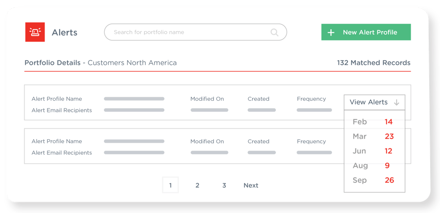 Data Studio Insights