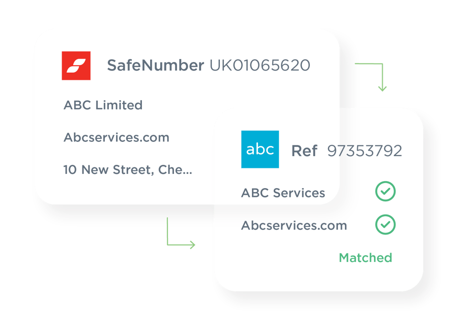 Data Studio Identify 