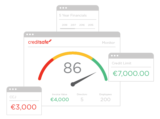 Credit Scoring System