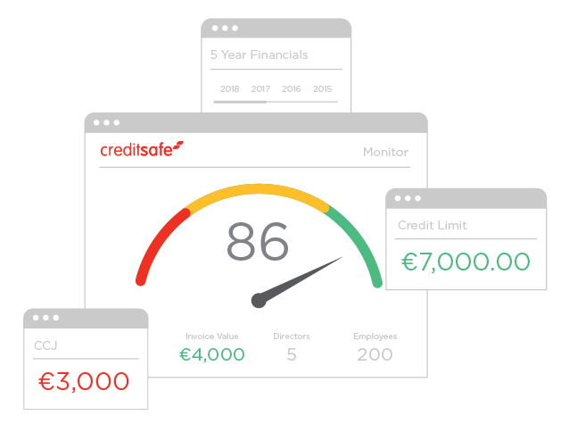 Credit Scoring System