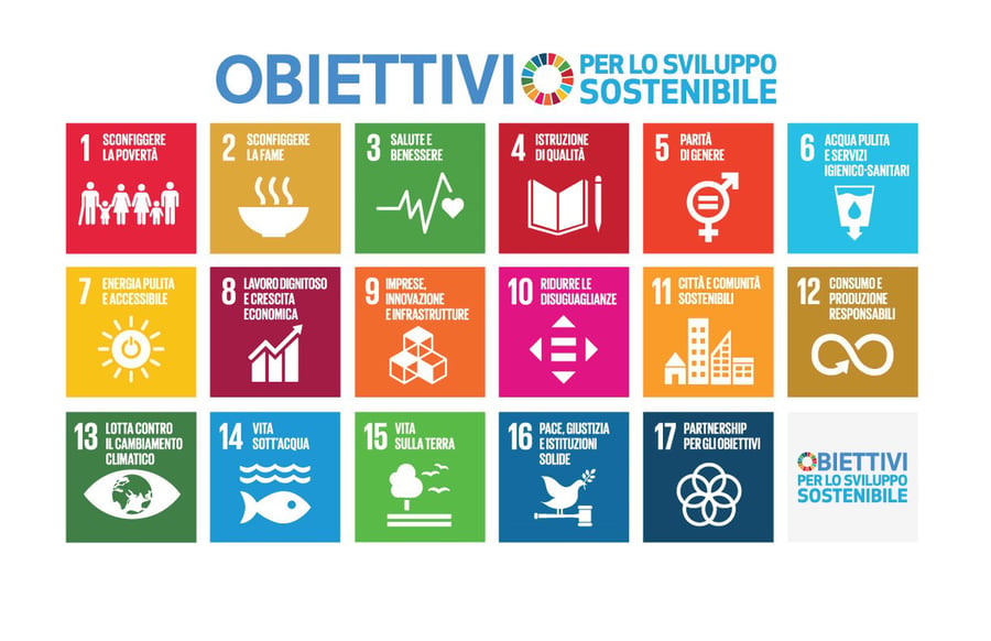 ESG: i 17 obiettivi per lo sviluppo sostenibile