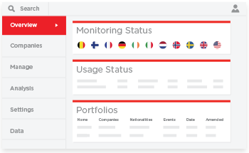 Company Monitoring