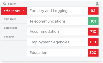 Marketing Prospect Data