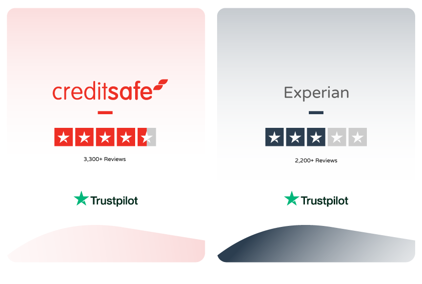 Competitor Comparison