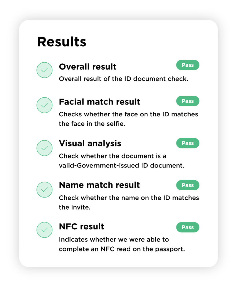 ID Verification Plus results