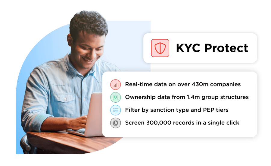 KYC Protect features and benefits
