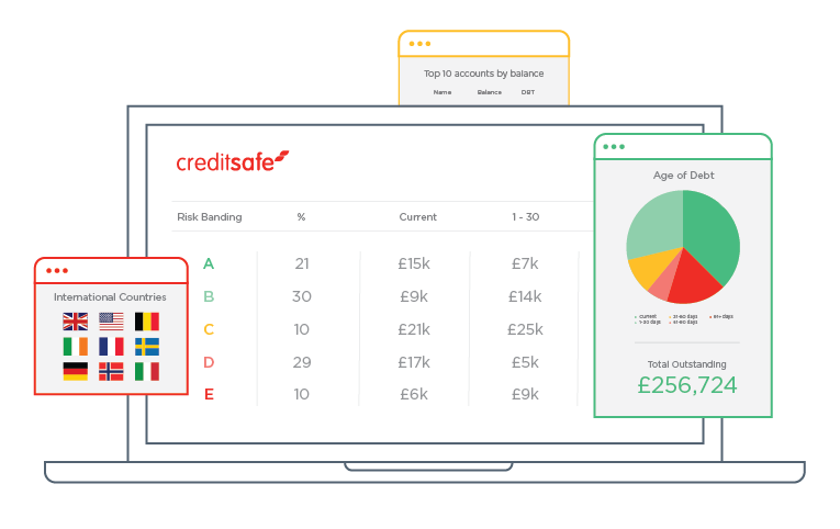 The 3D Ledger from Creditsafe makes it possible to keep track of your outstanding invoices in one single overview, based on the linked credit risk in relation to the outstanding days within and beyond terms.