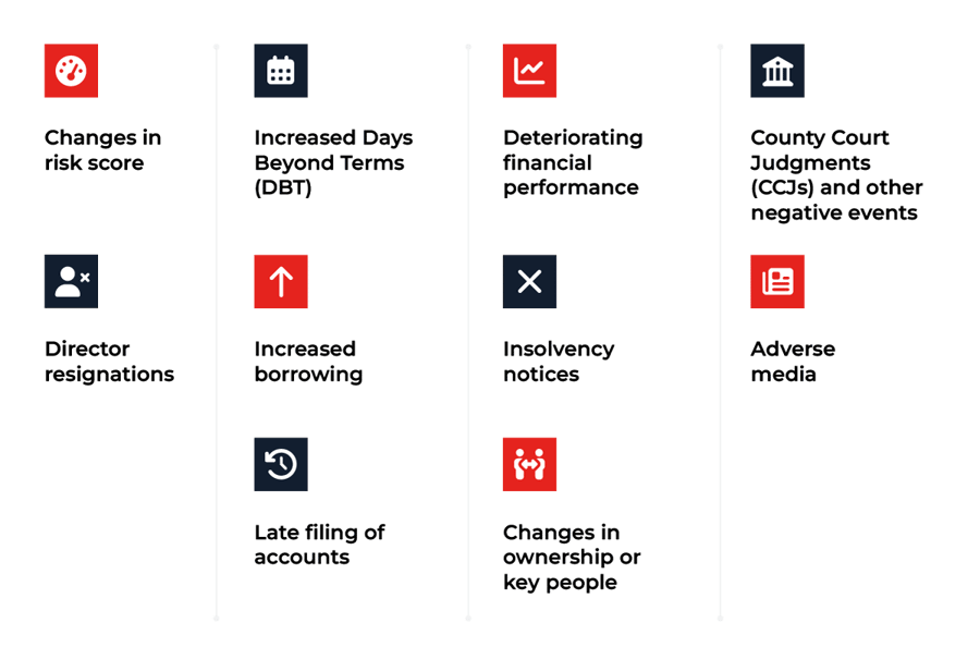 Creditsafe Tools List