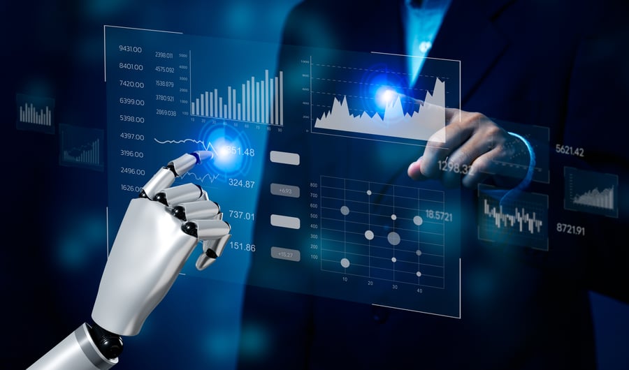 technologic development
