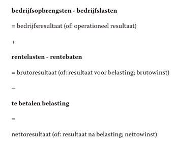 Nettoresultaat berekenen van een bedrijf