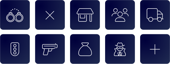 AML-verktyg för penningtvättskontroll