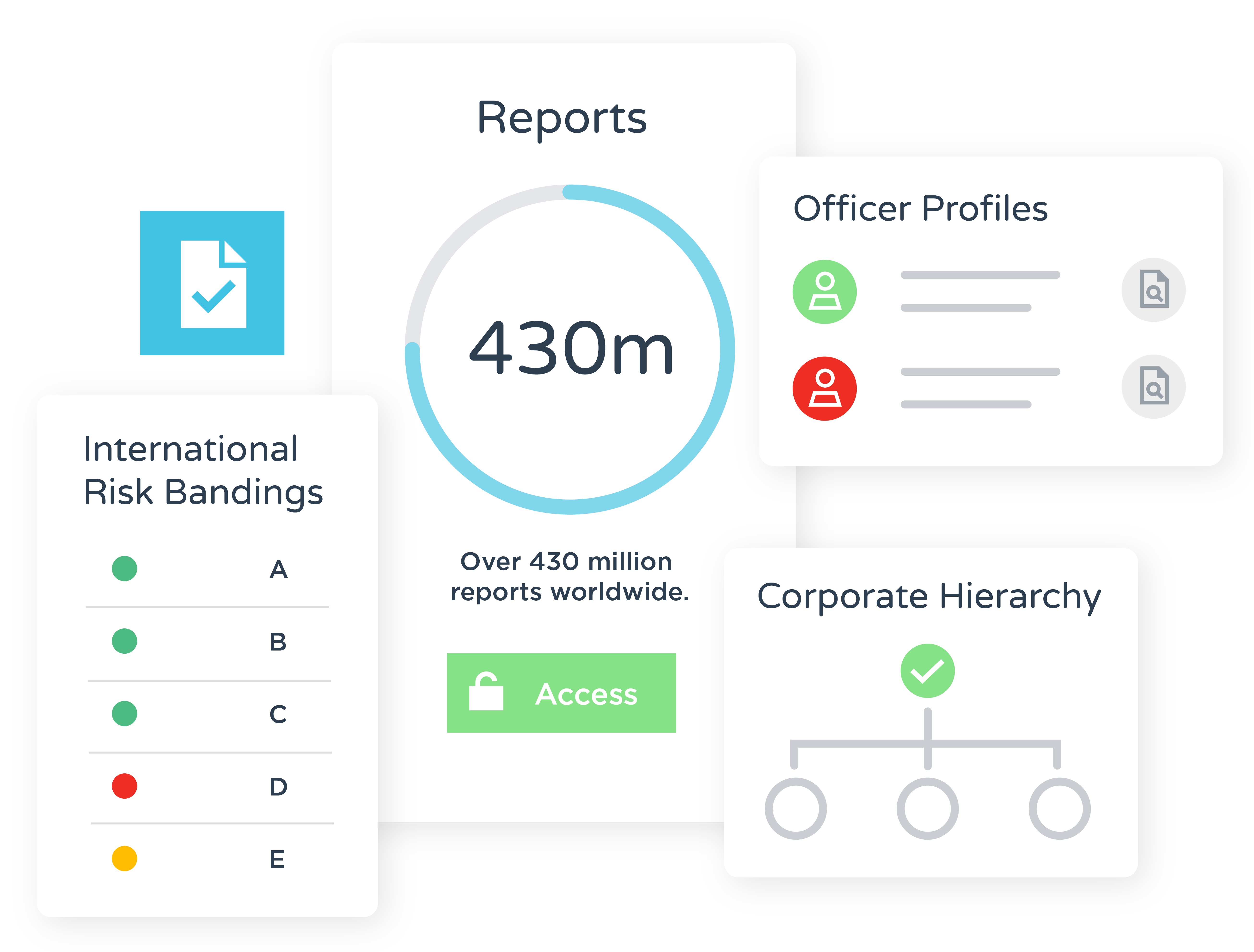 Gain access to credit data in over 200 counties and territories