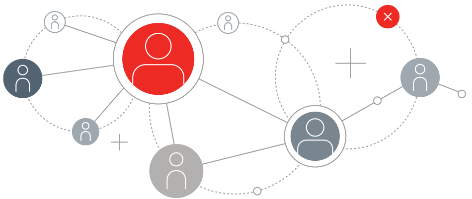 Creditsafe Protect Compliance-Check