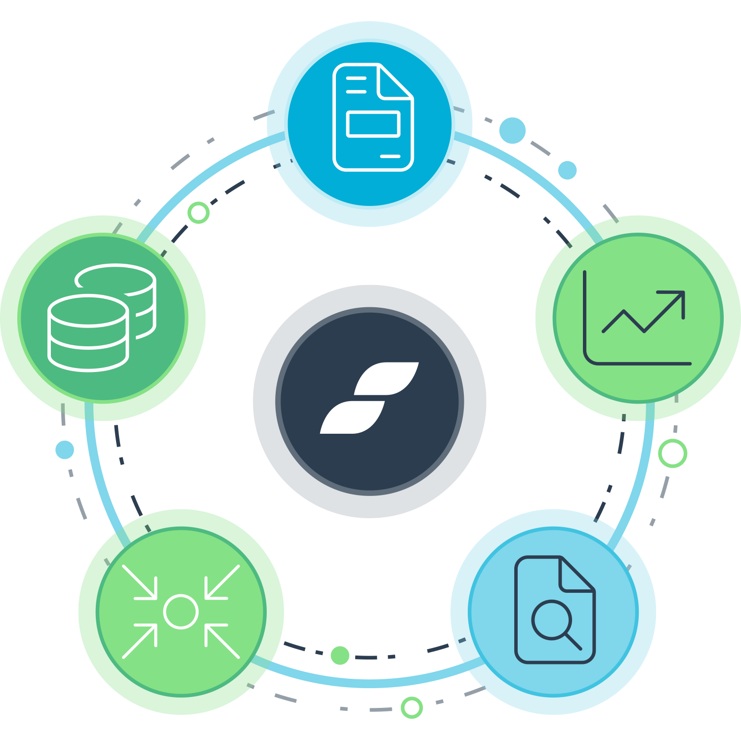 Integrate your sales ledger with Creditsafe's data universe for unparalled insight