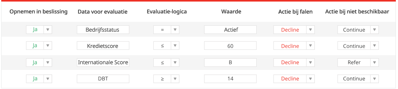 Decision Engine Table