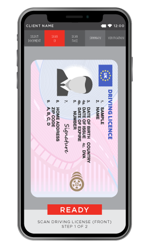 Digital ID verification