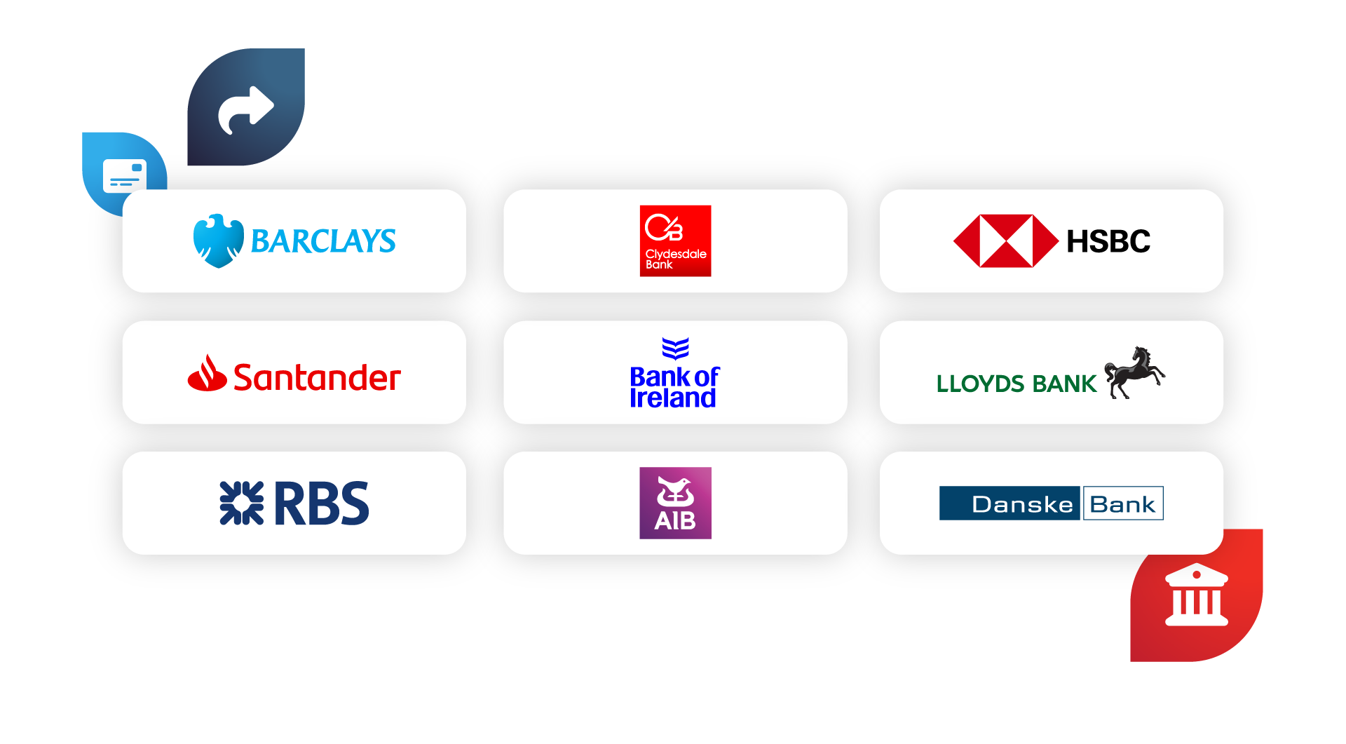 Banks - Commercial Credit Data Sharing (CCDS)