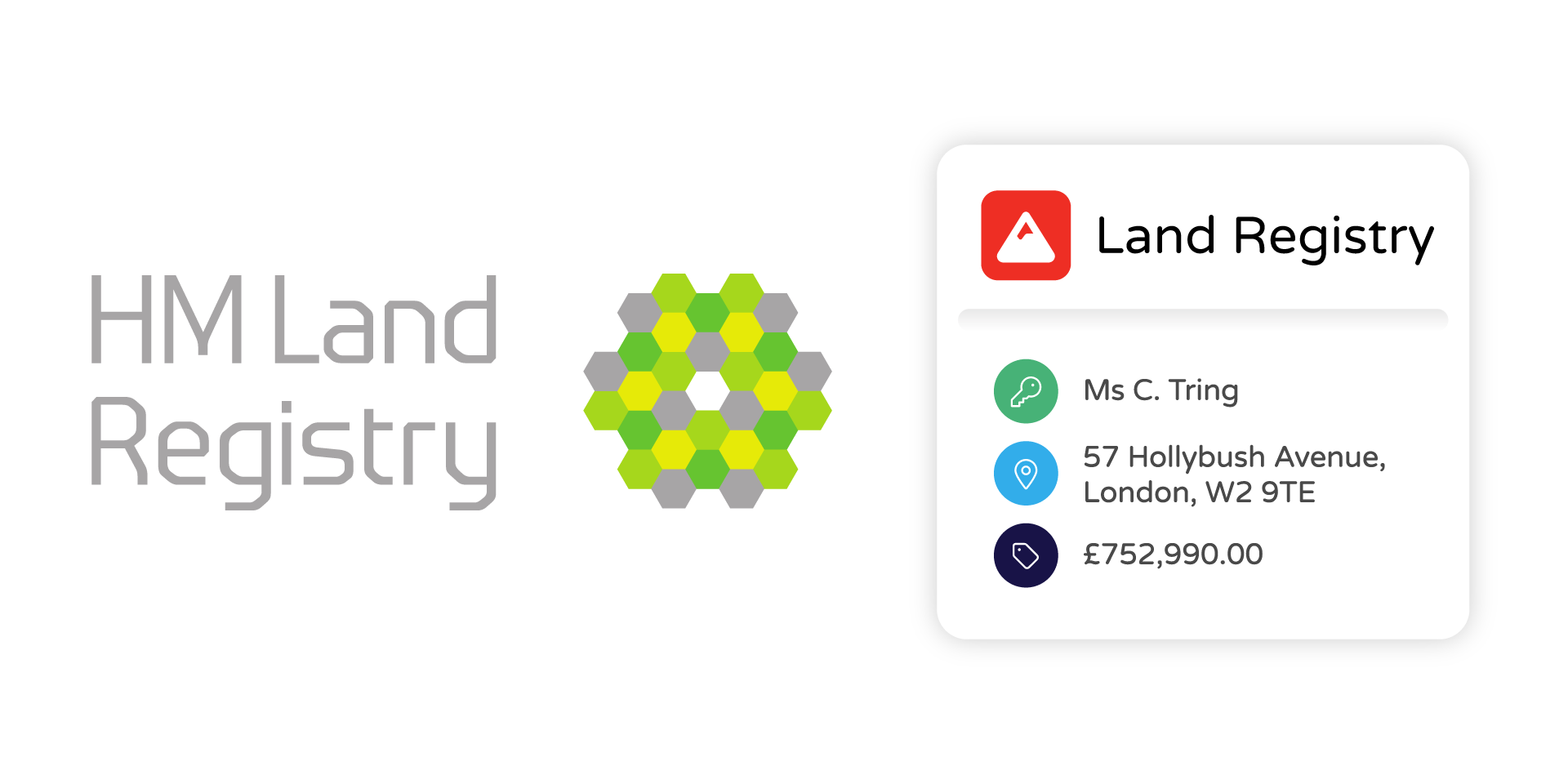 HM Land Registry
