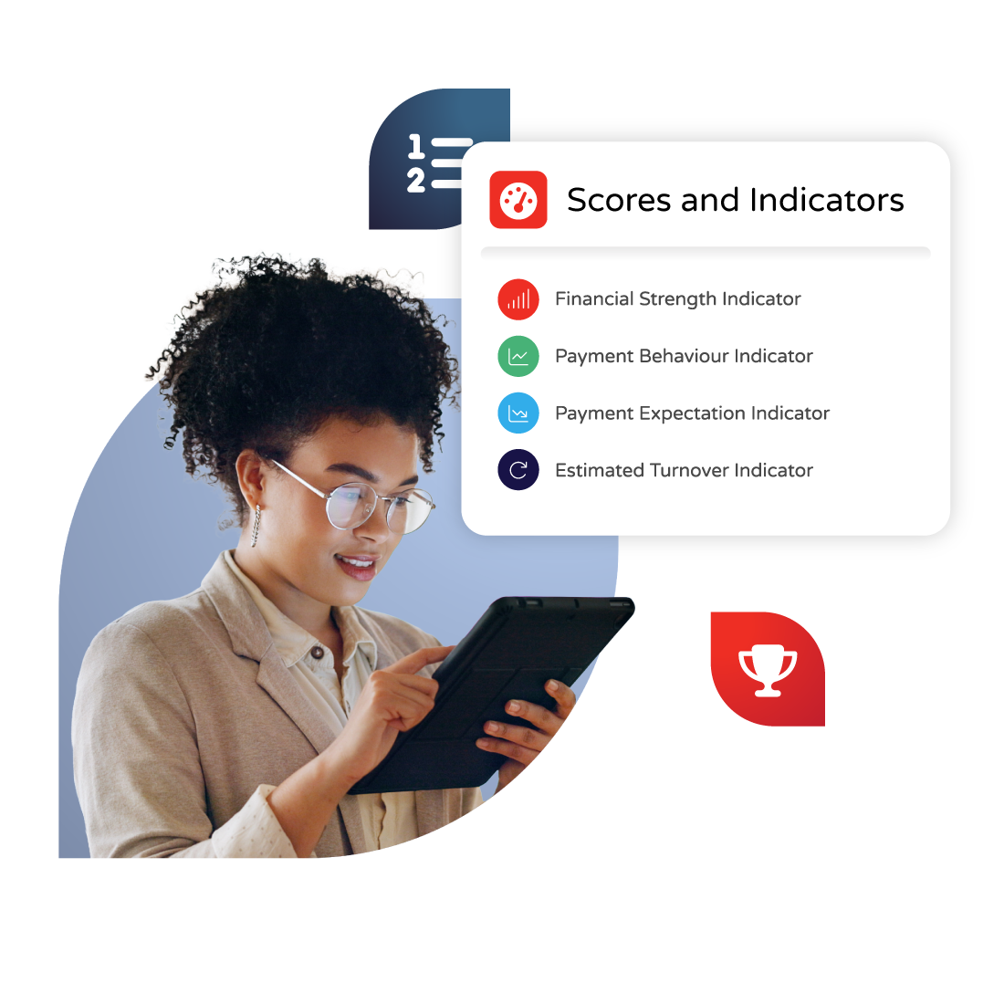 Scores and Indicators