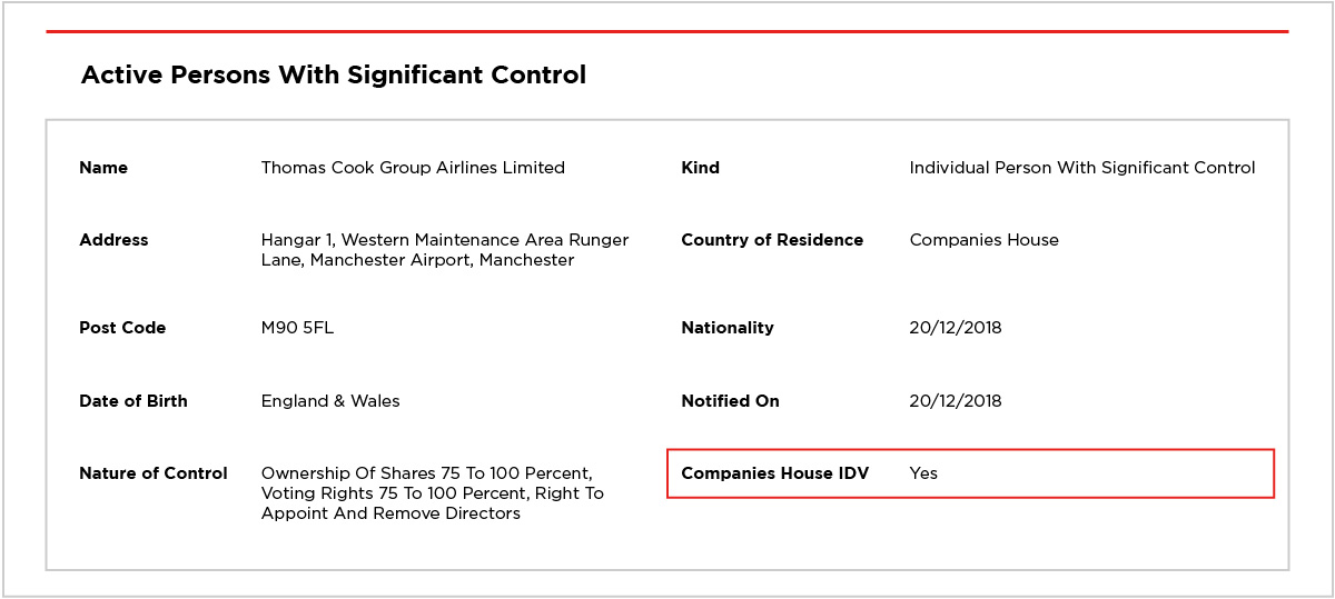 PSC Report with IDV Flag Highlighted