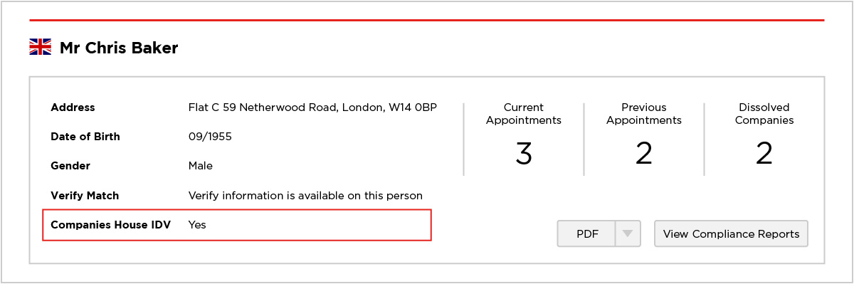 Director & Secretary Report with IDV Flag Highlighted