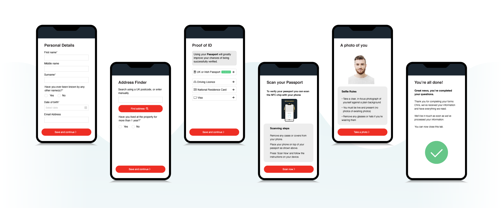 ID Verification Plus Process
