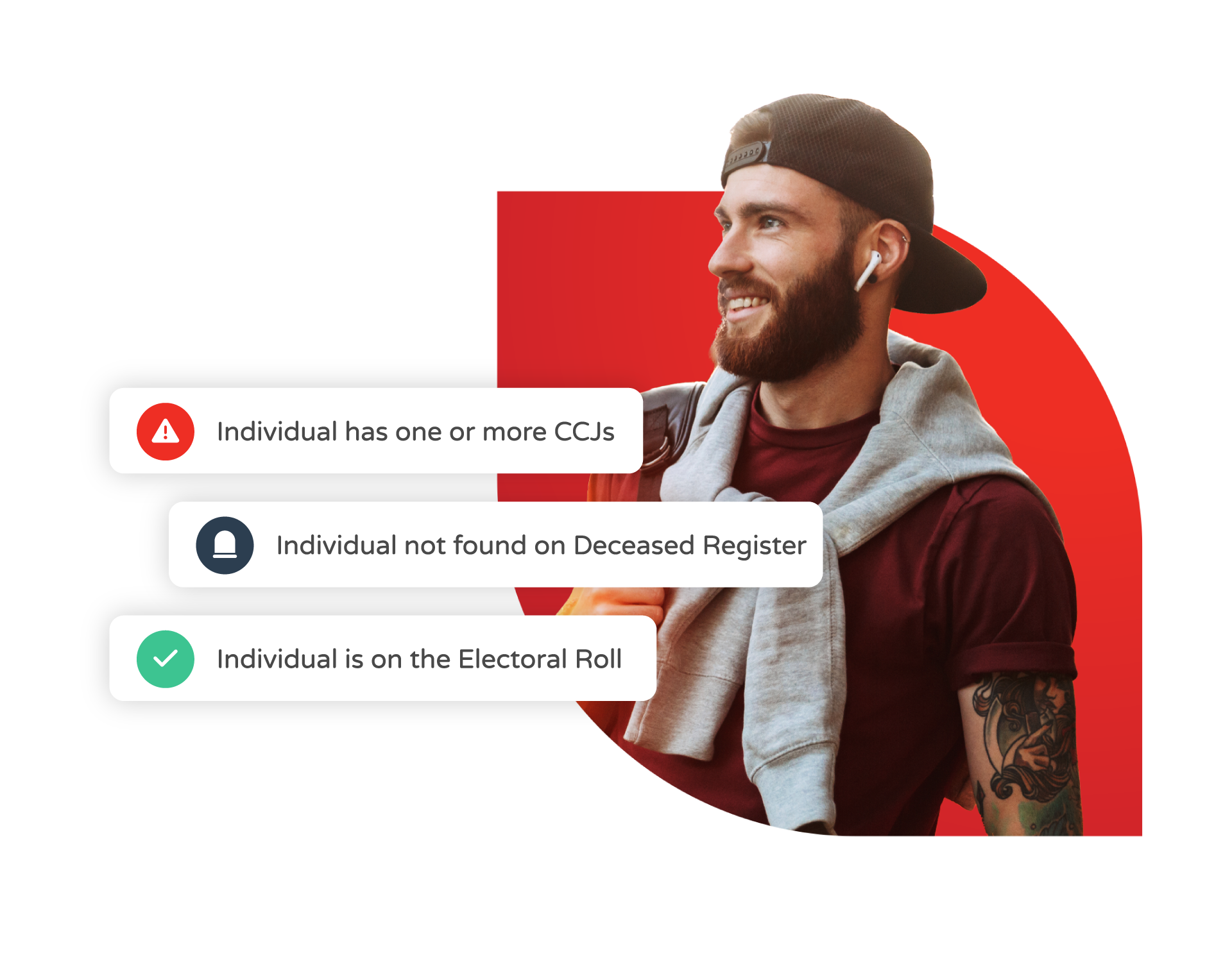 Verify - Enhanced Credit Report