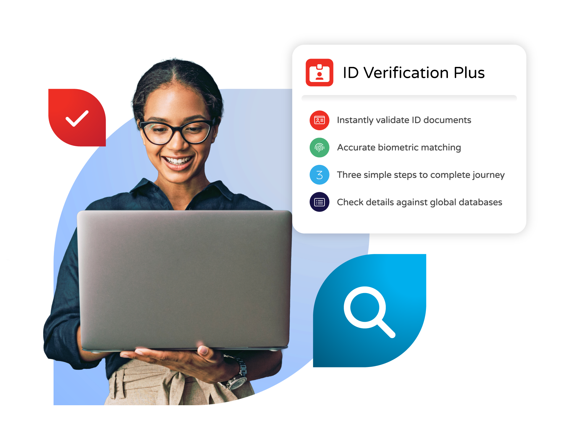 Verify - Enhanced Credit Report