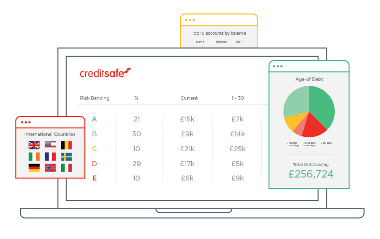 The 3D Ledger from Creditsafe makes it possible to keep track of your outstanding invoices in one single overview, based on the linked credit risk in relation to the outstanding days within and beyond terms.