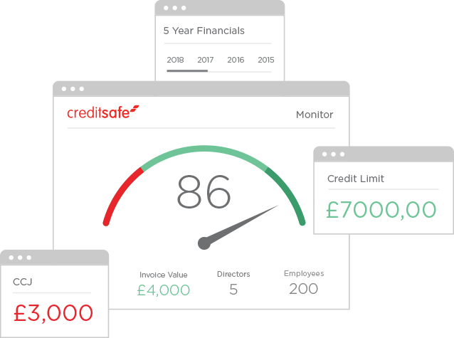 Credit Scoring System
