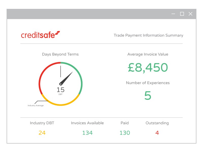 Creditsafe company credit reports include trade payment data 