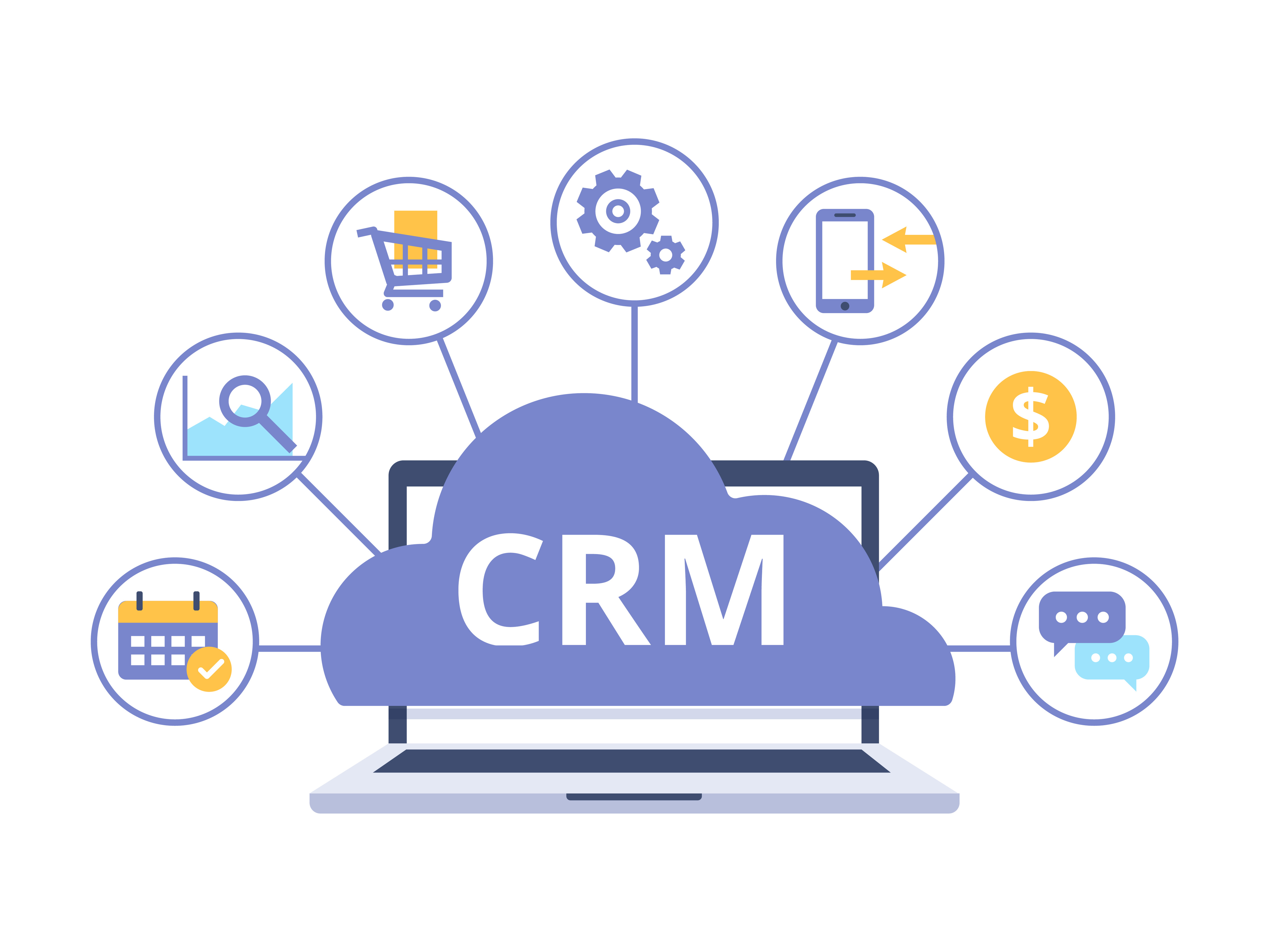 CRM