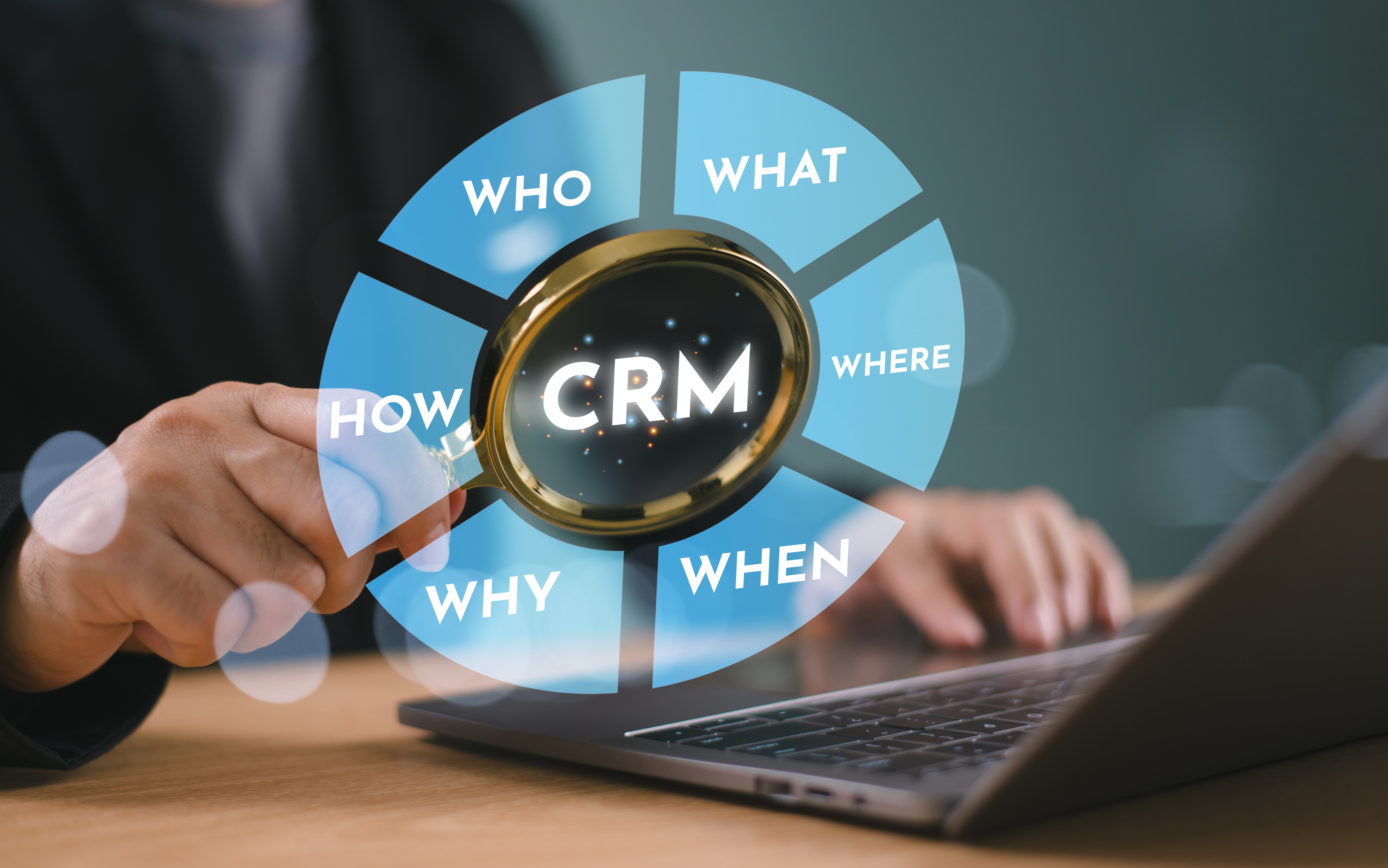 A graphic displaying the text "CRM - Who what when where how why"