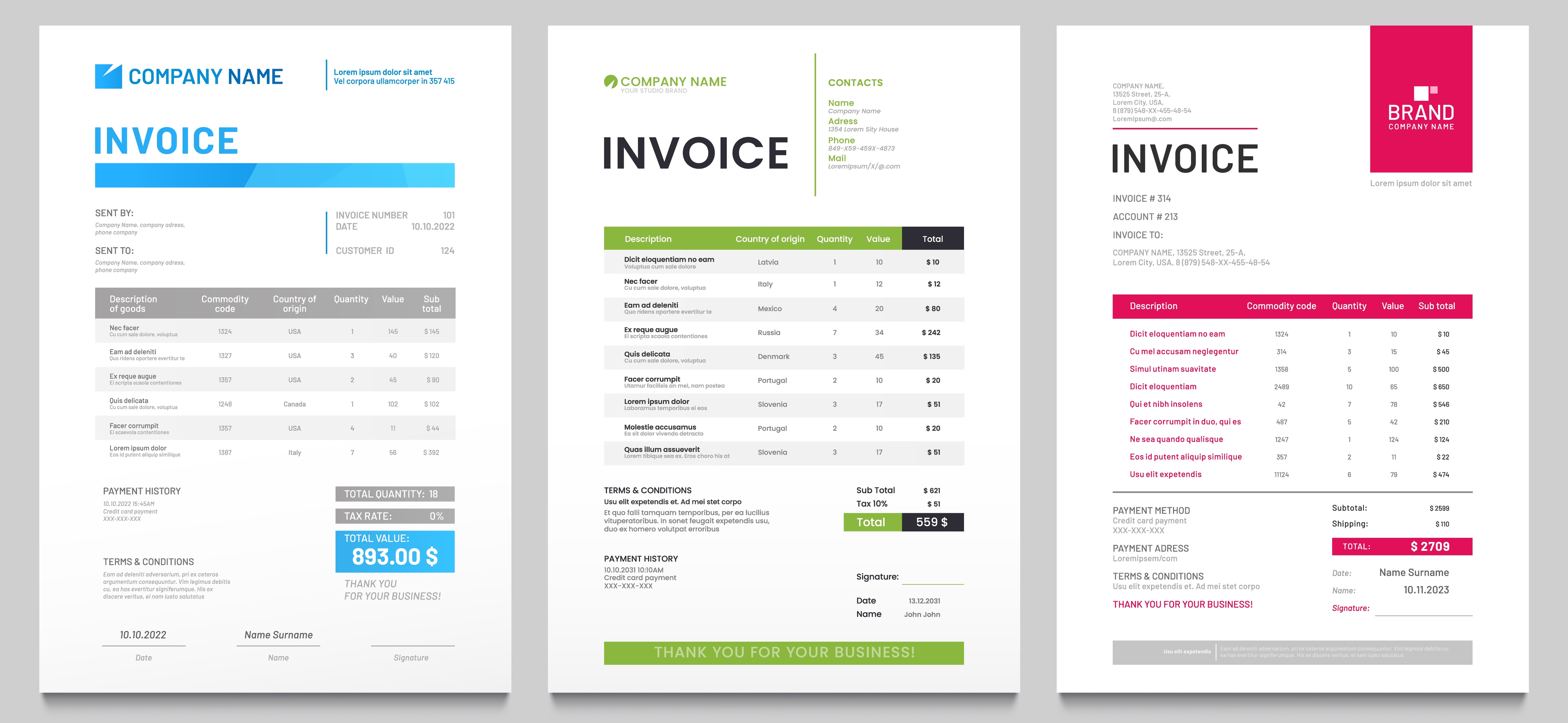 Invoice payments