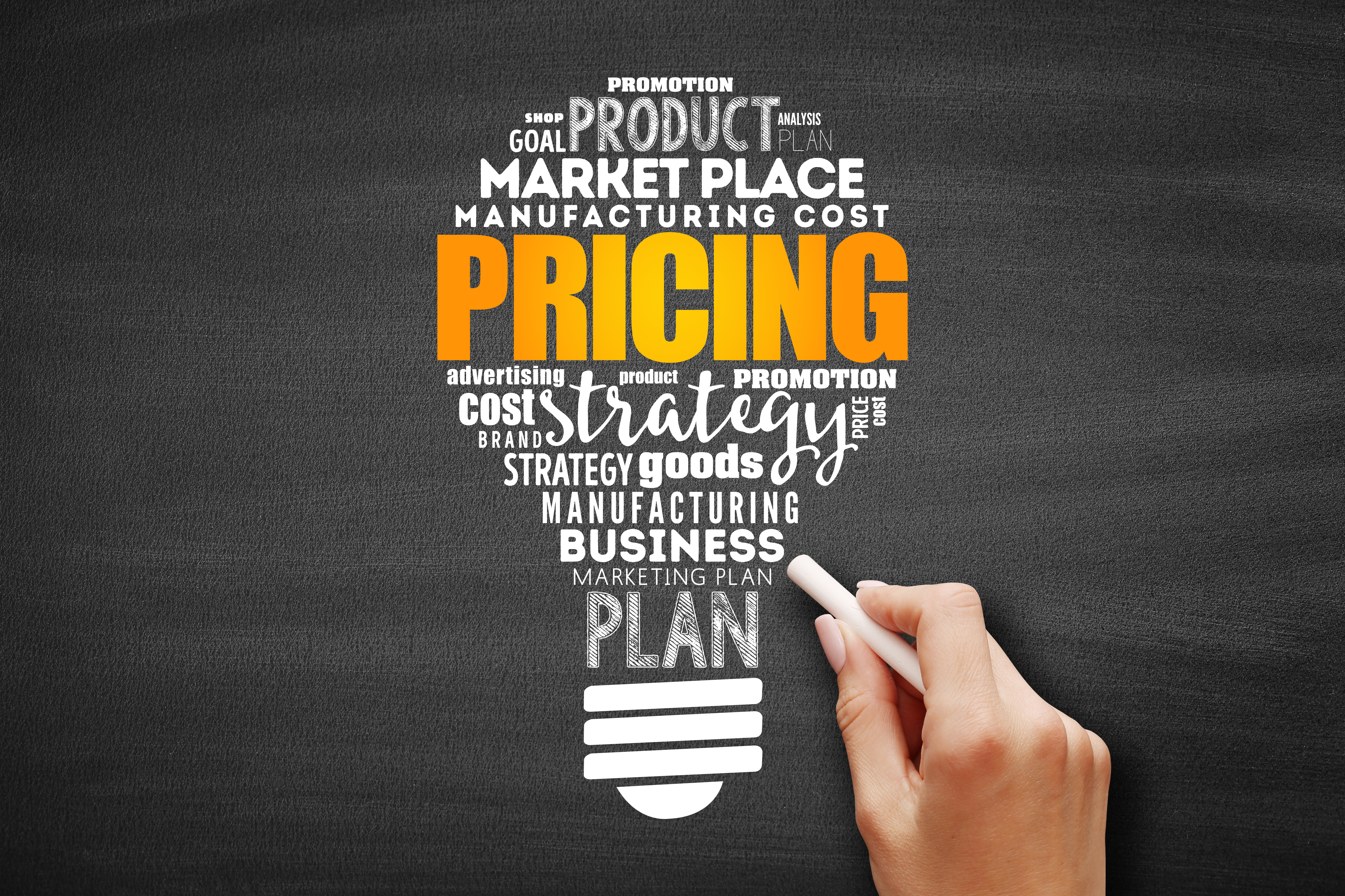 Pricing strategy