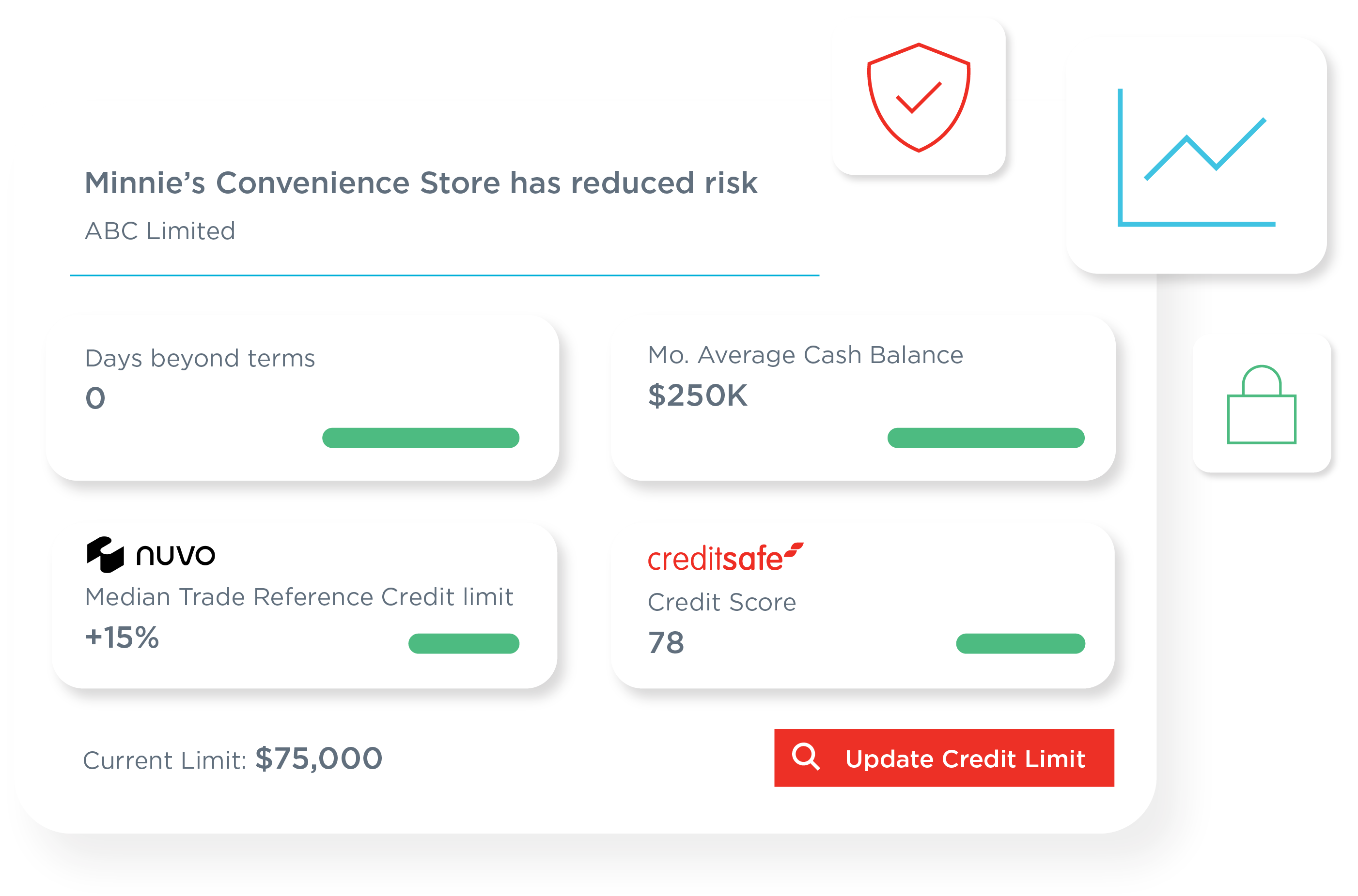 Reduce Credit Risk When Onboarding New Customers